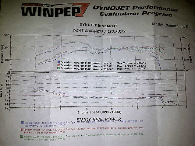 IMG-20111106-00075.jpg