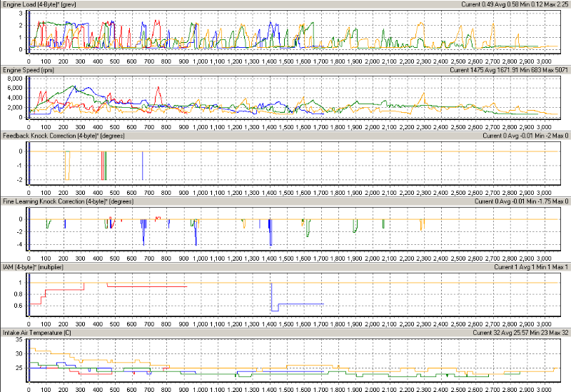 Stock Stats.png