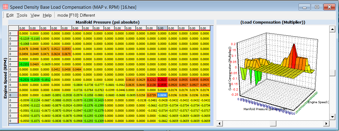 v16 SD-diff.png