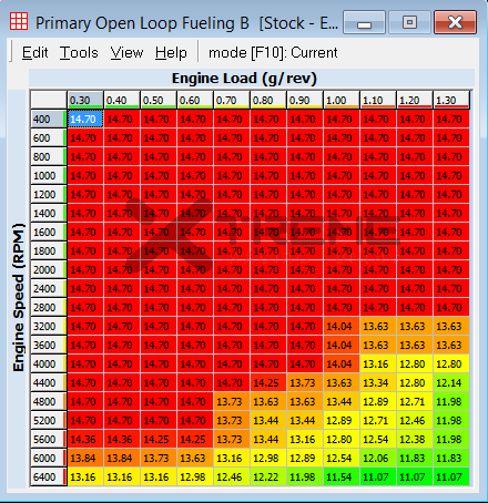 Stock Fuel Map.png