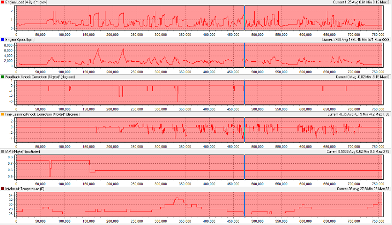 Stock Performance.png