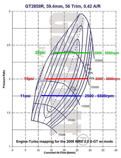 2008 Subaru WRX 2.0 S-GT Compressor Mapping