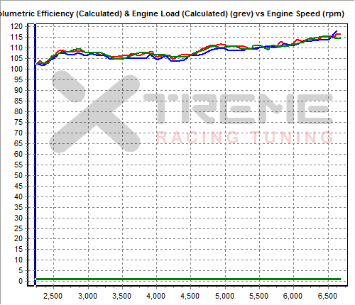 EJ204 VE.png