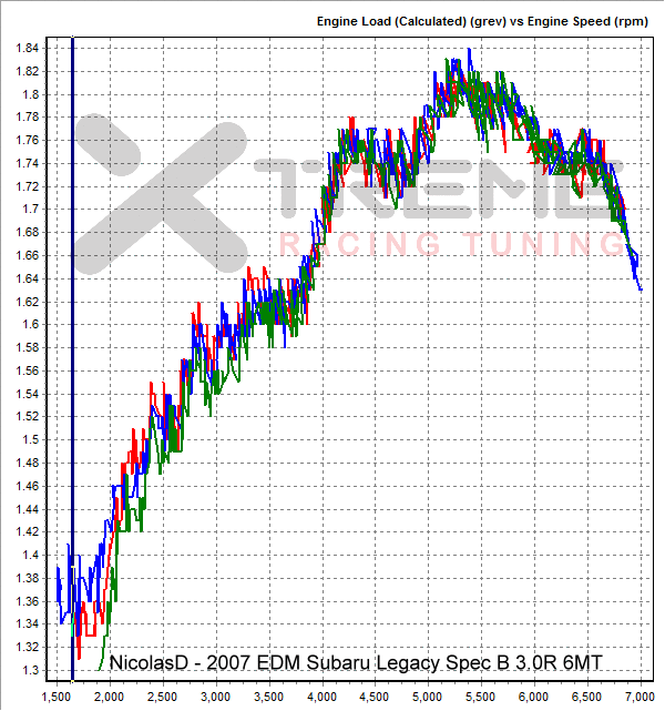 Stock Performance.gif