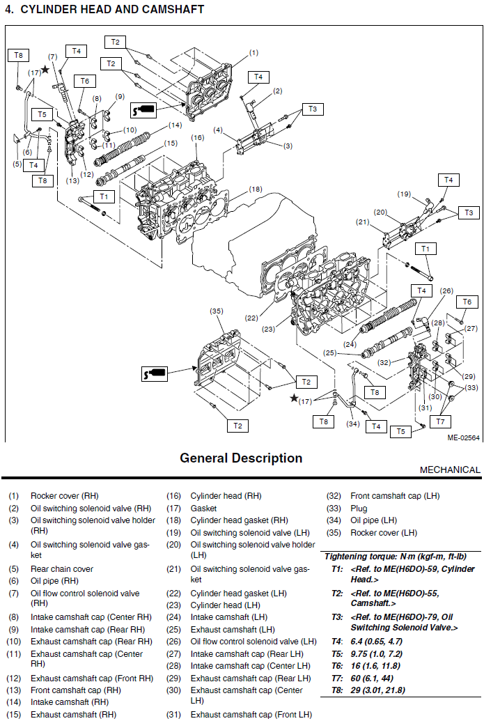 Subaru_H6_Cylinder_Head&Camshaft.png