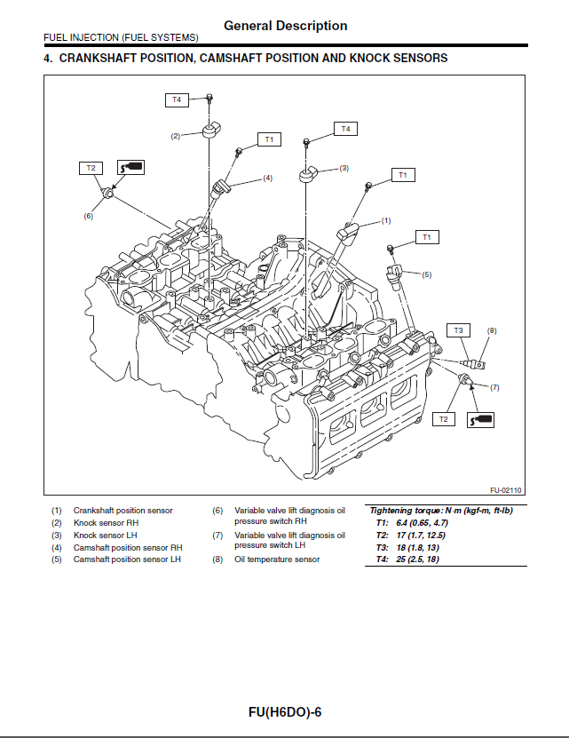 H6Do-Crank_Camshaft_Knock_Sensors.png