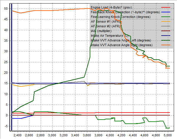 Stock_Critical_Data.png