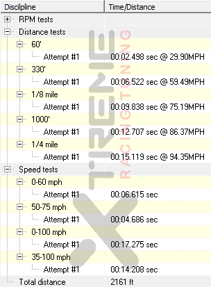 v31 Drag Times  - 970ft Altitude.png