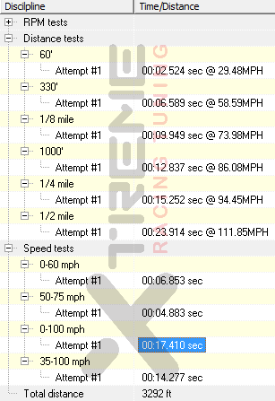 v31 Drag Times #2 - 970ft Altitude.png