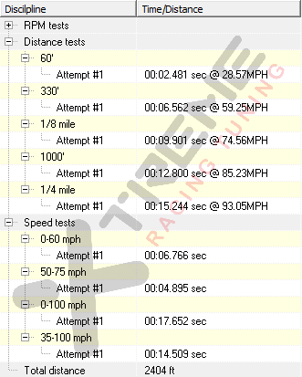 Drag-Stats #1.png