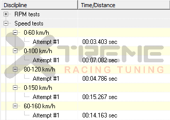 Drag-Stats #2.png