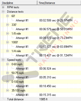 Stock Drag pull data.png