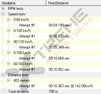 v11 Drag Times #1.png