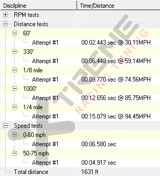 Stock Drag Pull #1.png