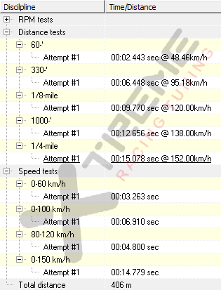 Stock Drag Pull #2.png