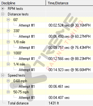 v10 Quarter Mile.png