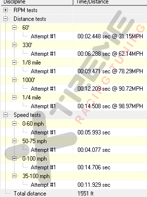 XRT v12d Drag Pull.png