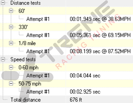 Rv5 Drag Times.png