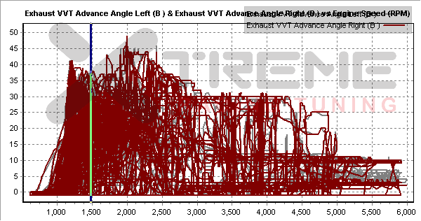 FA24-ExhaustAVCS.png