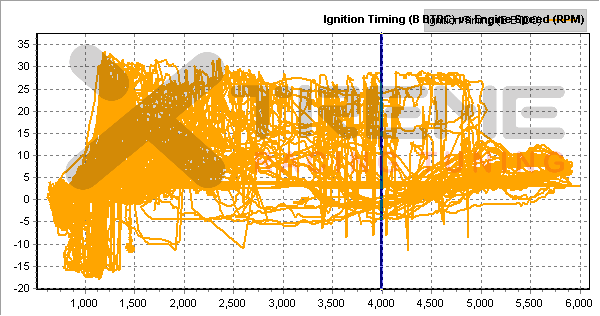 FA24-Ignition.png