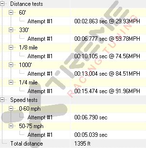 v15c Drag Data.png