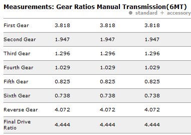 2018 Crosstrek 6MT.PNG