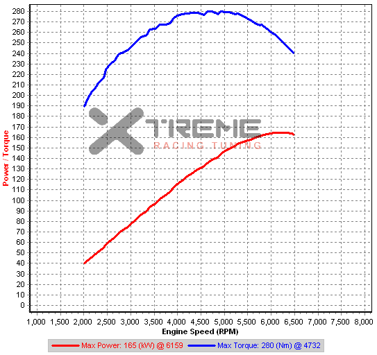 Stock JDM Legacy 3R 6MT-1.png