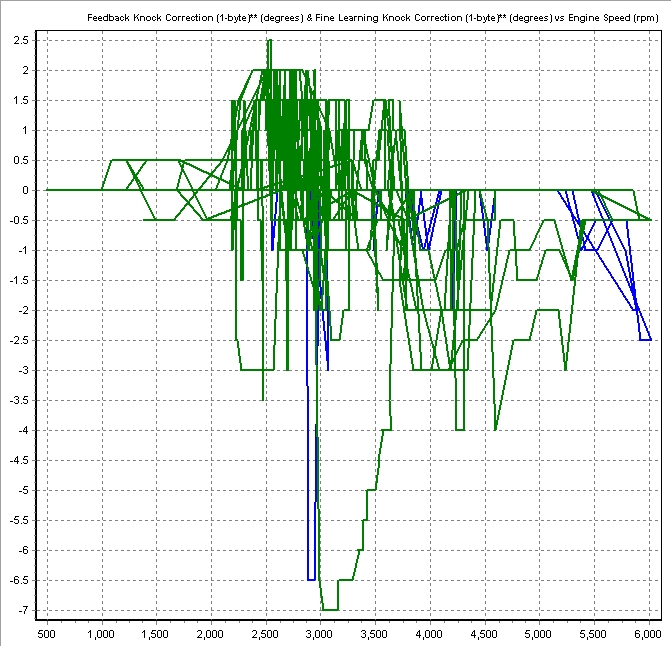 Stock Performance - FLKC-FKC.jpg