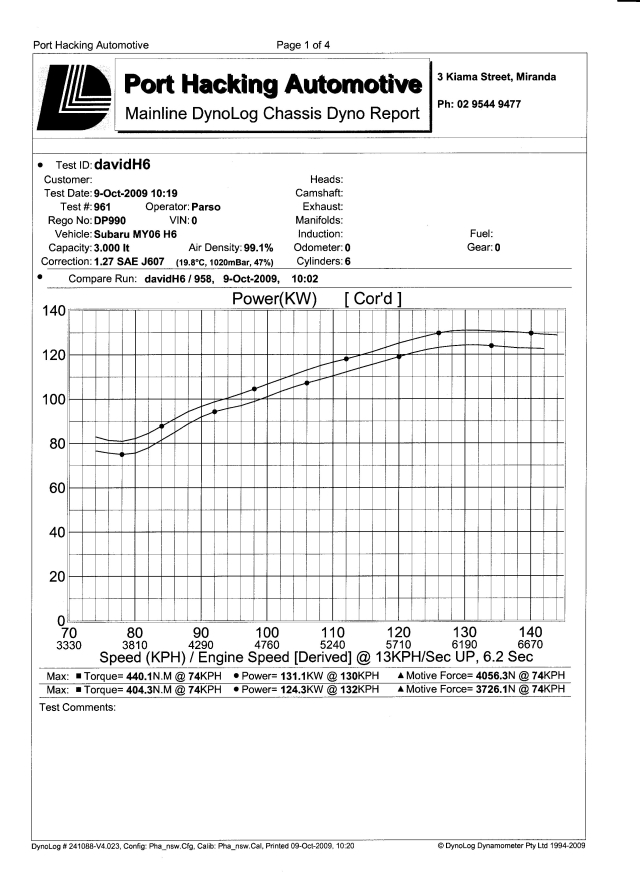 My05 ADM 3R - Stock.png