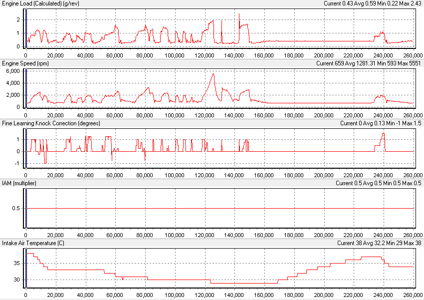 Stock performance log.png