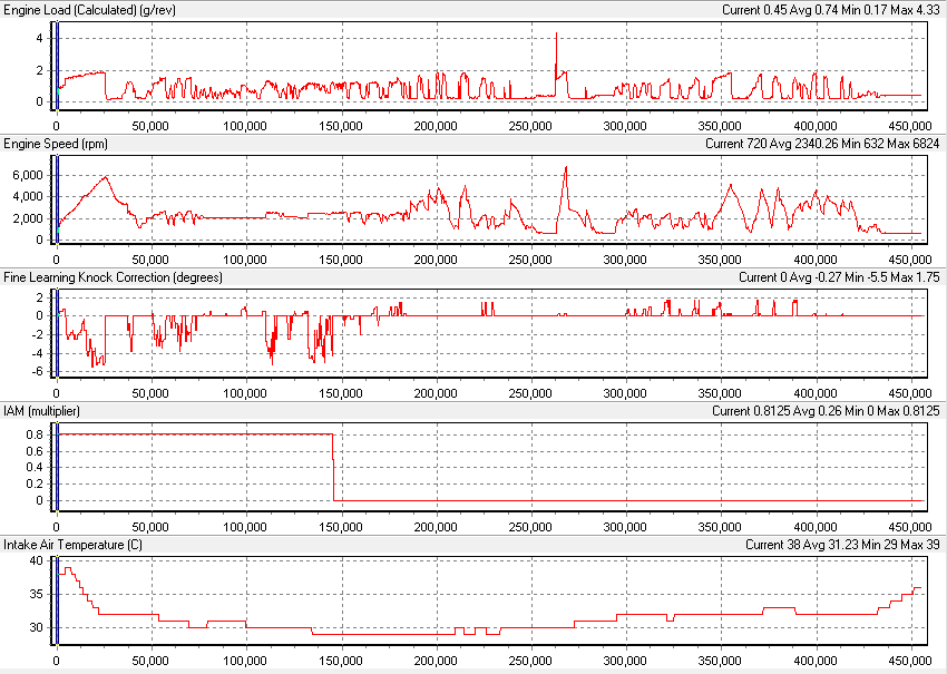 Stock performance log 1.png