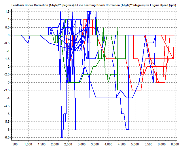 Stock Performance.png